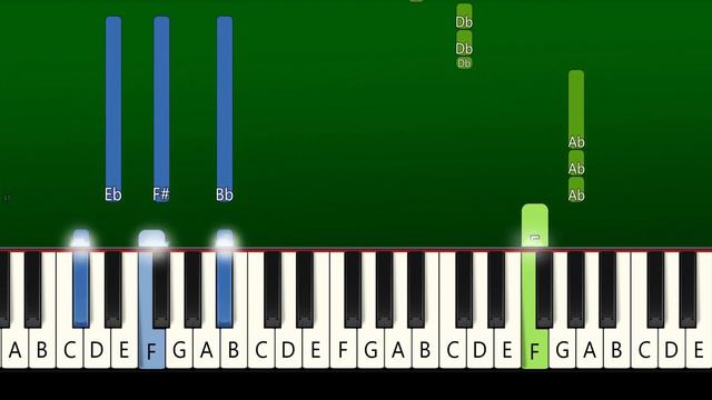 TXT, Jonas Brothers - Do It Like That (Piano Tutorial EASY) смотреть онлайн
