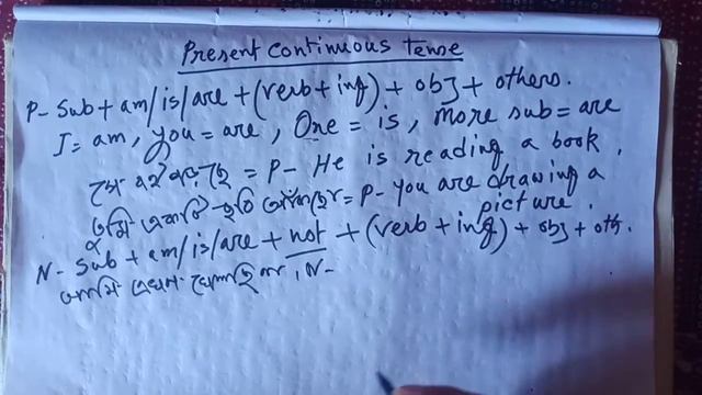 Present continuous tense in negative formant a very easy way - by krishanu смотреть онлайн