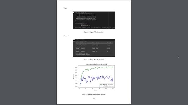 Minor Project смотреть онлайн
