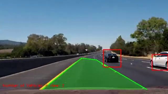 Lane & Vehicle Detection with ROI Proposals for Hough Transform & Pyramidal Sliding Window смотреть онлайн