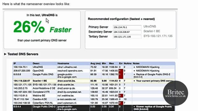 Find the Fastest DNS Servers using NameBench by Britec смотреть онлайн