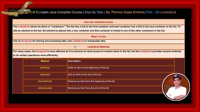 Learn Java Complete Course | Step By Step | LinkedList | By: Ponnuri Gopie Krishna | Part – 39 смотреть онлайн