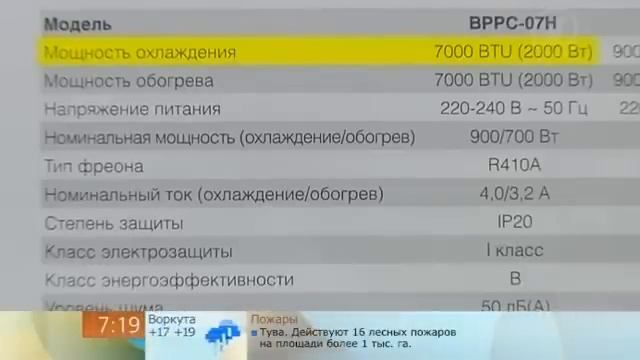 Всё о мобильных кондиционерах смотреть онлайн