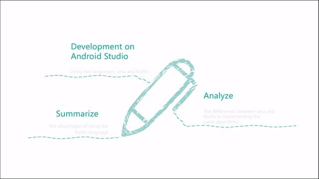 COMP4905 Proposal Video Kotlin Vs Java, Student: Feifei Zhao смотреть онлайн