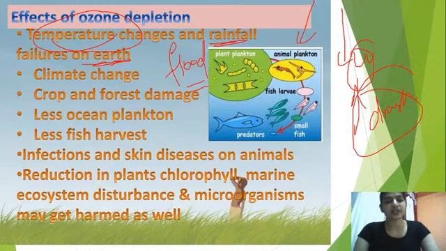 Shankar IAS Environment Summary Ep-23 |Ozone depletion & impact of climate change| UPSC CSE смотреть онлайн