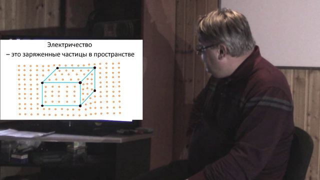 119. Лекция 1. Что такое электричество. ч2. 25.10.2019 смотреть онлайн