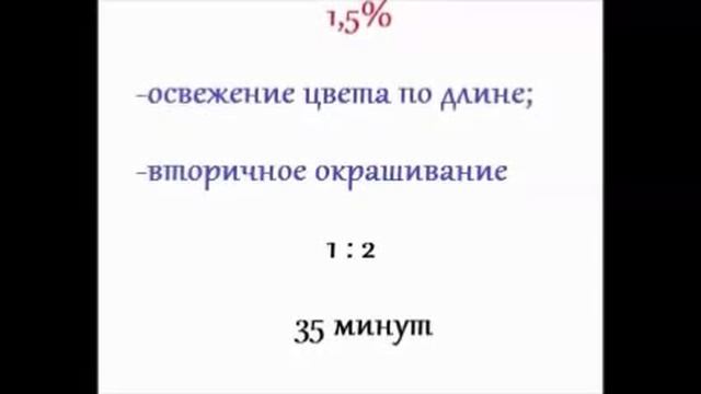 Часть 18. Красители ESTEL EXTRA RED смотреть онлайн