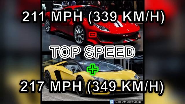 2020 Ferrari 488 Pista vs 2020 Lamborghini Aventador S - Car Spec Comparison смотреть онлайн
