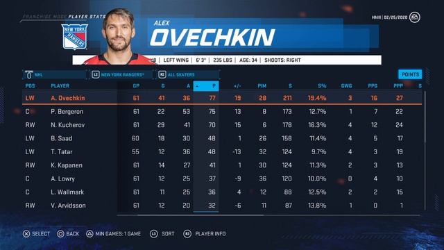 Nhl 20 potential fantasy draft challenge смотреть онлайн