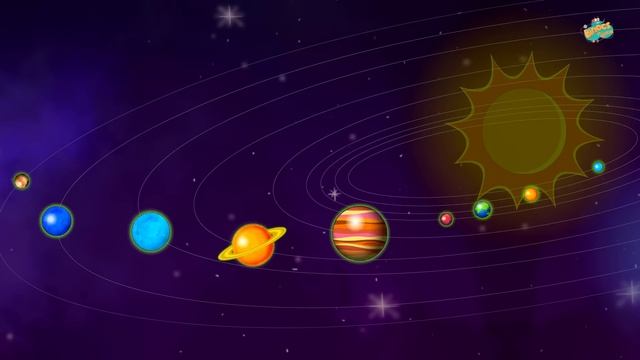 प्लूटो को प्लैनेट क्यों नहीं माना जाता है? | Why Is PLUTO Not A Planet In Hindi | Solar System смотреть онлайн