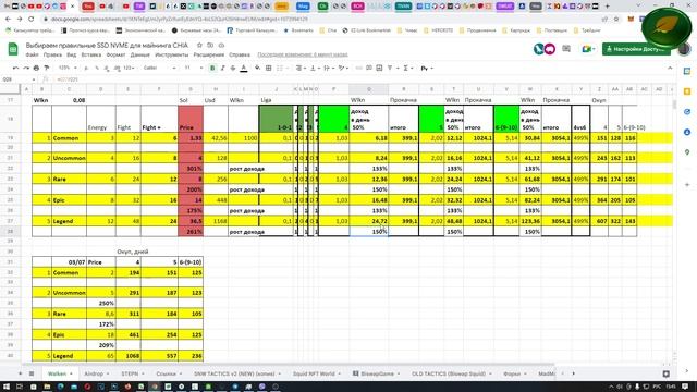 Walken ВСЕ ЧТО НУЖНО ЗНАТЬ О CAThlet - СЧИТАЕМ ОКУПАЕММОСТЬ. Какой Катлет лучше? смотреть онлайн