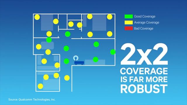 Logitech G Cloud : le cloud gaming est maintenant une réalité ! смотреть онлайн