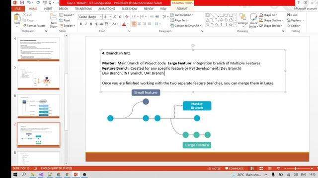GIT | Version Controls and Code Management | Source Safe| SVN | Dot Net Core |Full Stack Developmen смотреть онлайн