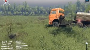 Обзор игры Spintires- из князи в грязи -симулятор вождения- грузовиков