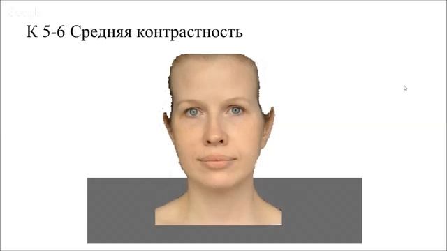 Как определить уровень контрастности. Колорит Светлое Лето. Система 16 колоритов. 18+ смотреть онлайн