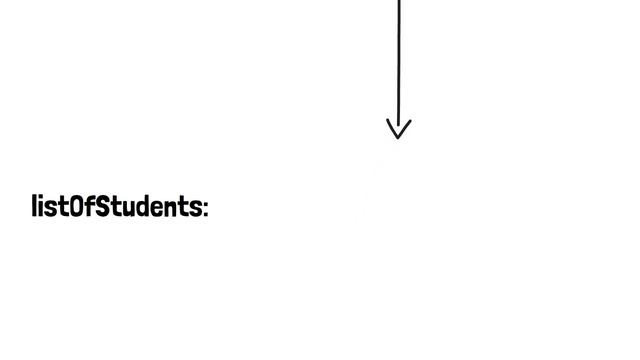 Instance vs. Static Variables смотреть онлайн