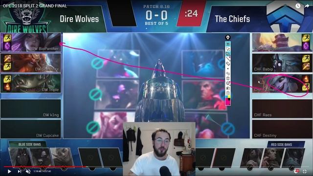 DRAFTING FUNDAMENTALS - Everything On Drafting For All Levels Of Play - Using Examples смотреть онлайн