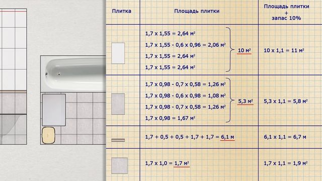 РАСЧЕТ КОЛИЧЕСТВА ПЛИТКИ смотреть онлайн