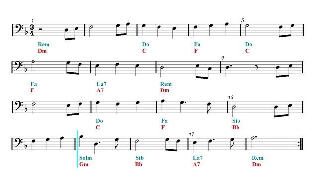 Cello - Pirates of the Caribbean Theme (Sheet music - Guitar chords) смотреть онлайн
