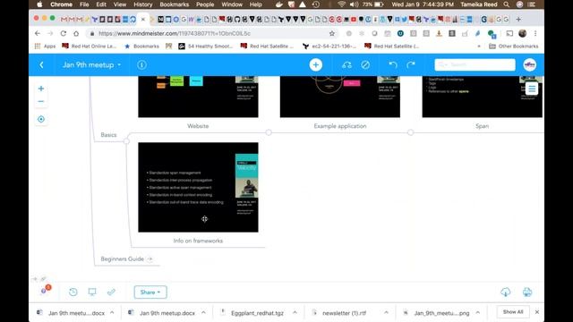 Service Mesh/Observability/Jobs/Conferences смотреть онлайн