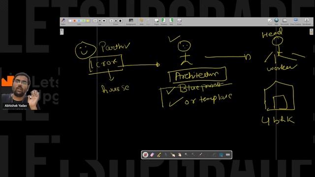 Day 1 | Introduction to Java | Java Programming Essentials Bootcamp (5 Days) смотреть онлайн