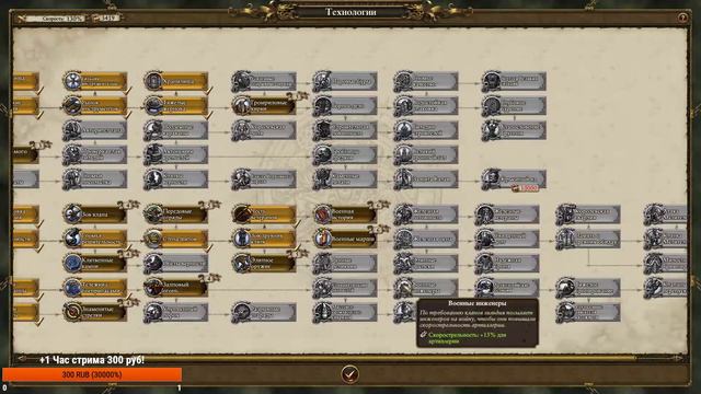 СТРИМ! Total War: Warhammer 2 (Легенда) - Клан Ангрунд #2 смотреть онлайн