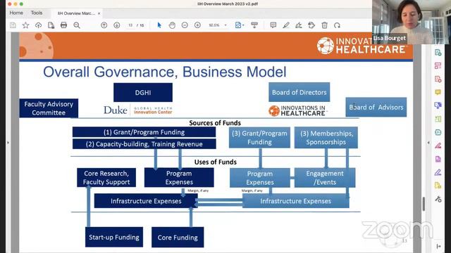 SIHI Talks: Sustainability efforts for social innovation in health in Latin America смотреть онлайн