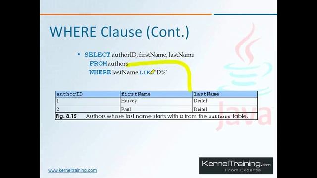 Advanced Java JDBC Tutorial For Beginners смотреть онлайн