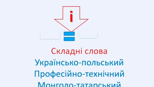 Правопис складних слів 5 клас смотреть онлайн