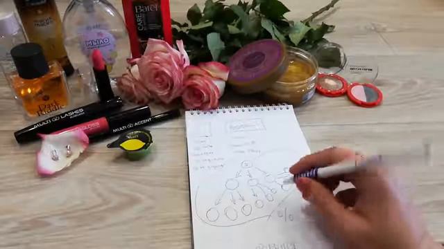 В чем заключается суть нашего бизнеса-простыми словами👌 смотреть онлайн