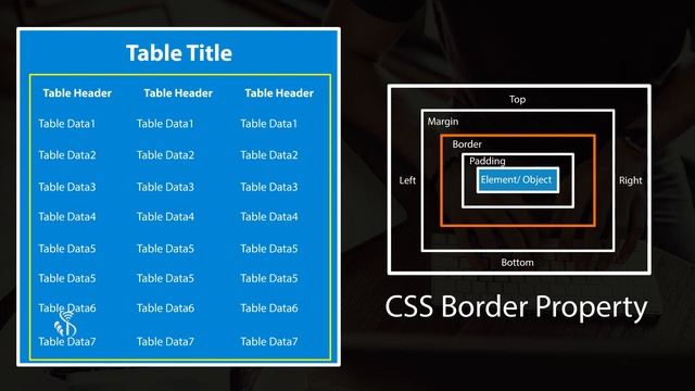 HTML | How to Create Tables in HTML смотреть онлайн