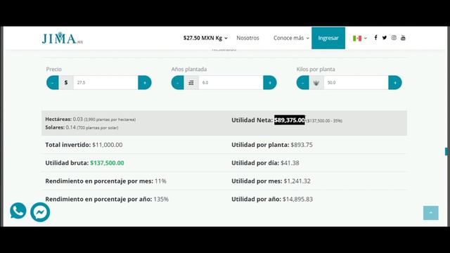 #JIMA: Invertir en #AGAVE AZUL - más de 100% de rendimiento ¿Es confiable? - SABUESO FINANCIERO смотреть онлайн