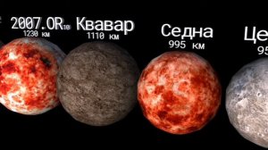 Сравнение Размеров «МАЛЫХ» и «КАРЛИКОВЫХ» Планет