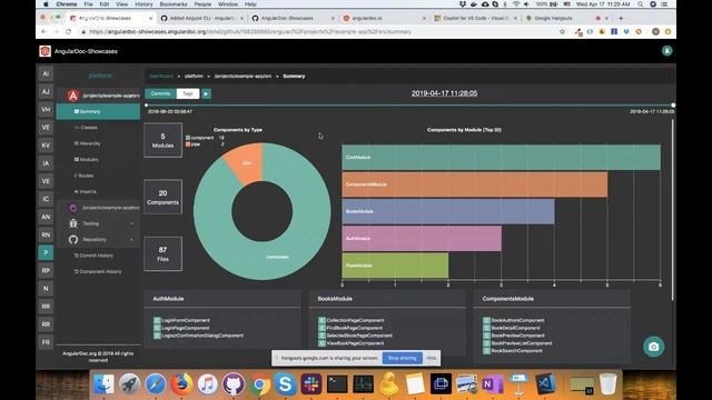 ngAir 202 - AngularDoc Team Service with Hanyu Xiao смотреть онлайн