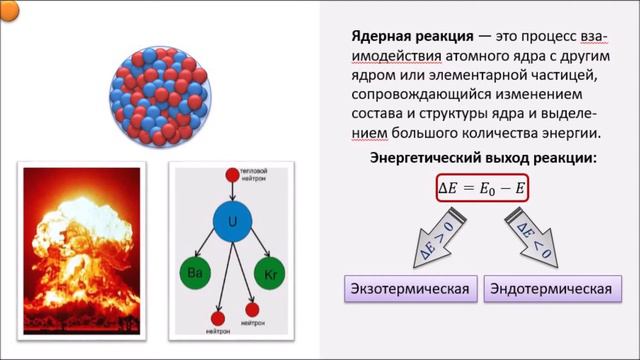 Строение атома и атомного ядра смотреть онлайн