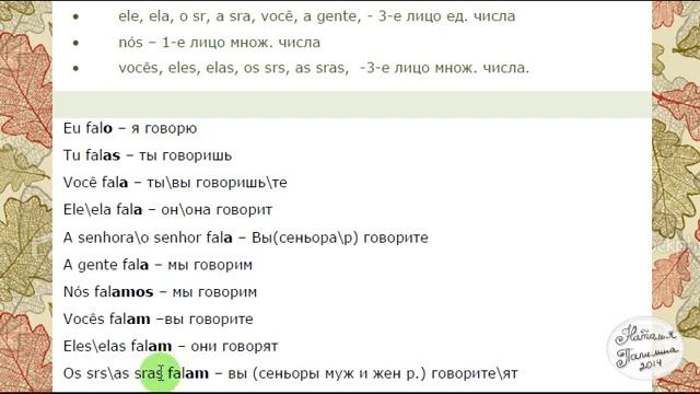 урок 11 глагол 1 спряжение смотреть онлайн