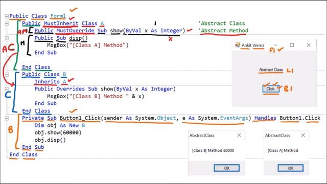 Abstract Class & Method – Program, Example | VB.Net смотреть онлайн