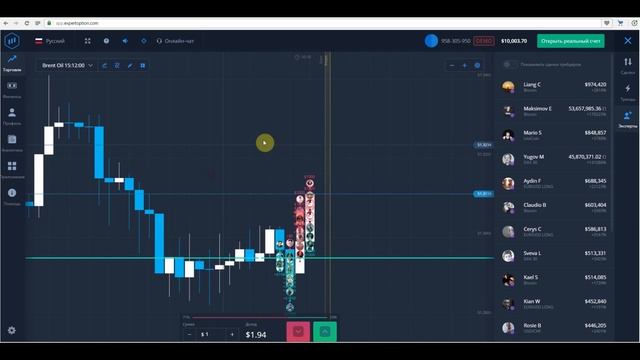 Брокер ExpertOption - обзор компании смотреть онлайн