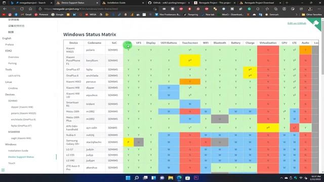 Run ?Windows 11 in Android Mobiles 2022✅ Renegade Project | GitHub | Explained | Supported Devices смотреть онлайн