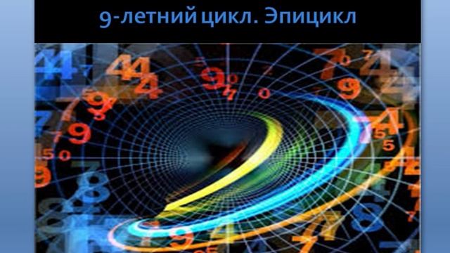 Нумерология. Персональный годовой цикл. Числа годового цикла 6,7 смотреть онлайн