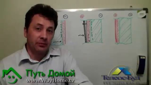 Внутреннее утепление смотреть онлайн