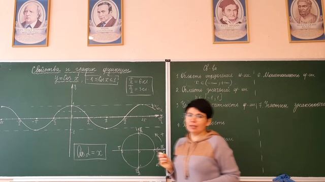 Тригонометрическая функция y=cos x, её свойства и график. смотреть онлайн