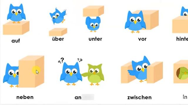 Предлоги места (локальные предлоги) в немецком языке_#1_Wechselpräpositionen_Deutsch_ Teil 1 смотреть онлайн