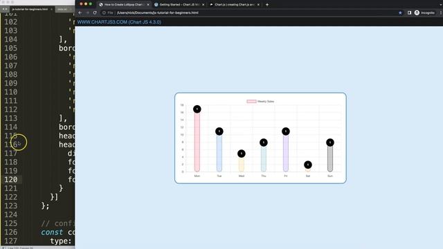 How to Create Lollipop Chart in Chart JS 4 Part 4 смотреть онлайн