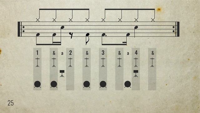 50 Easy Drum Beats For Beginners смотреть онлайн