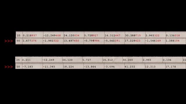 Veritasuim: Хаос и эффект бабочки смотреть онлайн