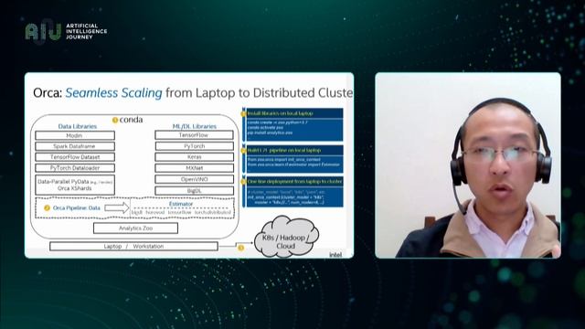 10.11.2021 // AIJ // Big Data пайплайн для большого распределенного AI. Джейсон Дай, Intel смотреть онлайн