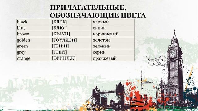 Английский для Начинающих . Уровень A1 (Beginner,Elementary) Урок 8 Животный мир смотреть онлайн