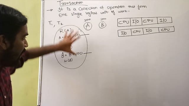 What is Transaction ll DBMS ll Need Of Transaction Management System Explained in Hindi смотреть онлайн