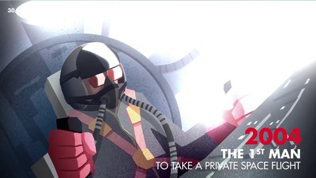 Biotherm Homme смотреть онлайн